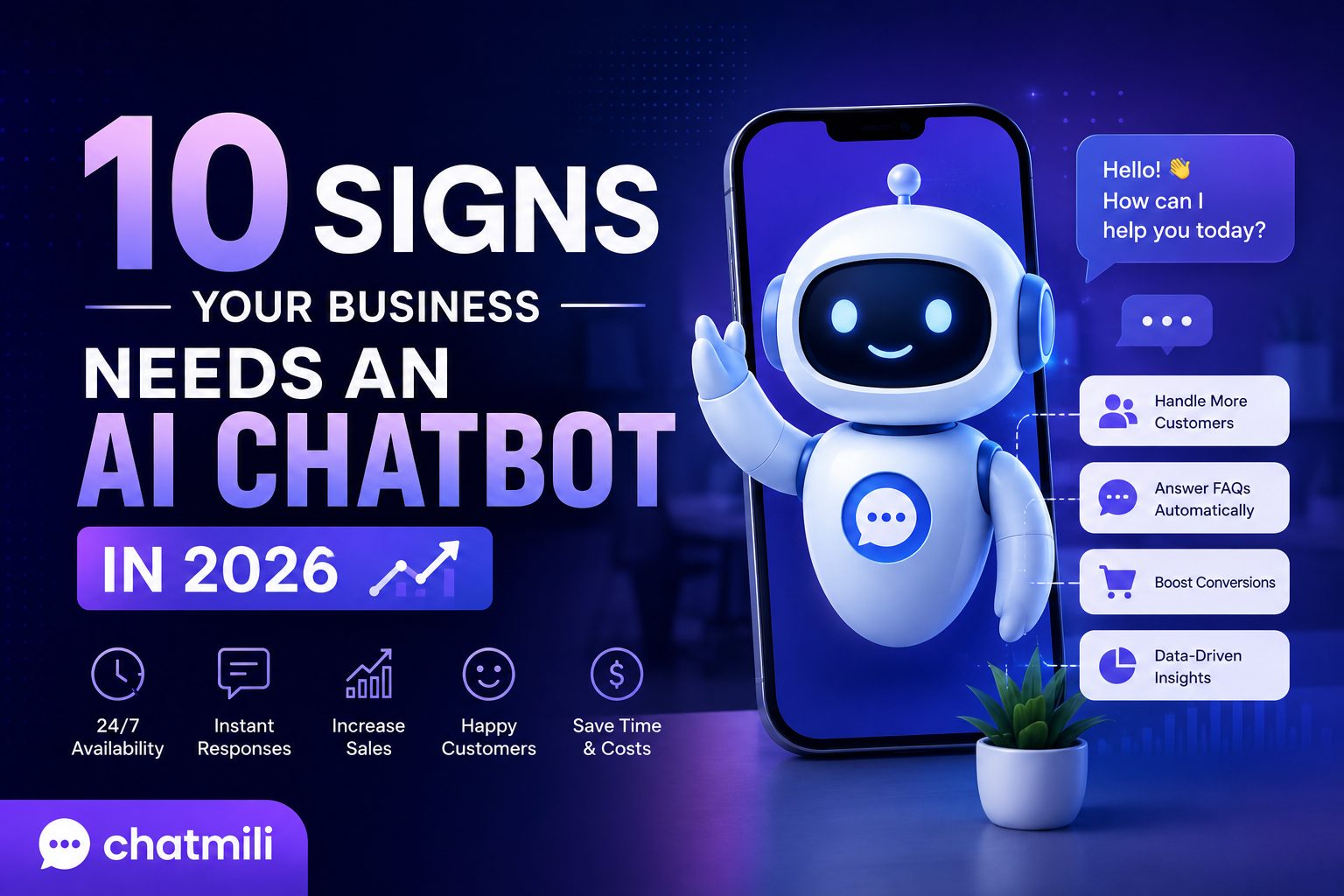 10 Signs Your Business Needs an AI Chatbot in 2026